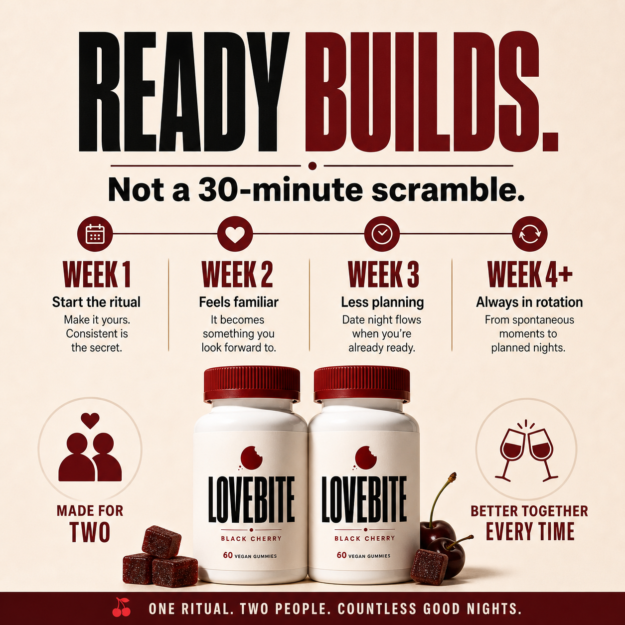 Lovebite Couples Bundle