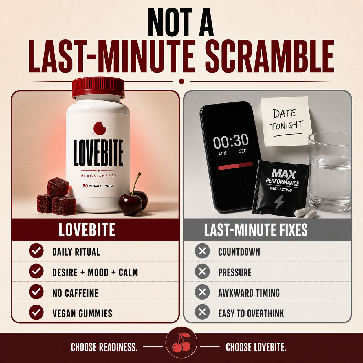 Lovebite Desire Gummies