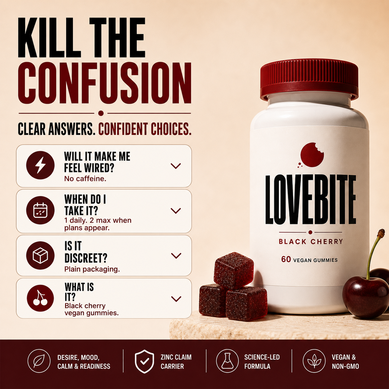 Lovebite Desire Gummies